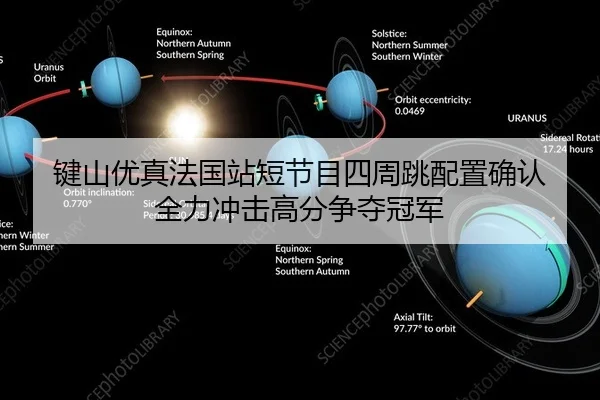 键山优真法国站短节目四周跳配置确认 全力冲击高分争夺冠军